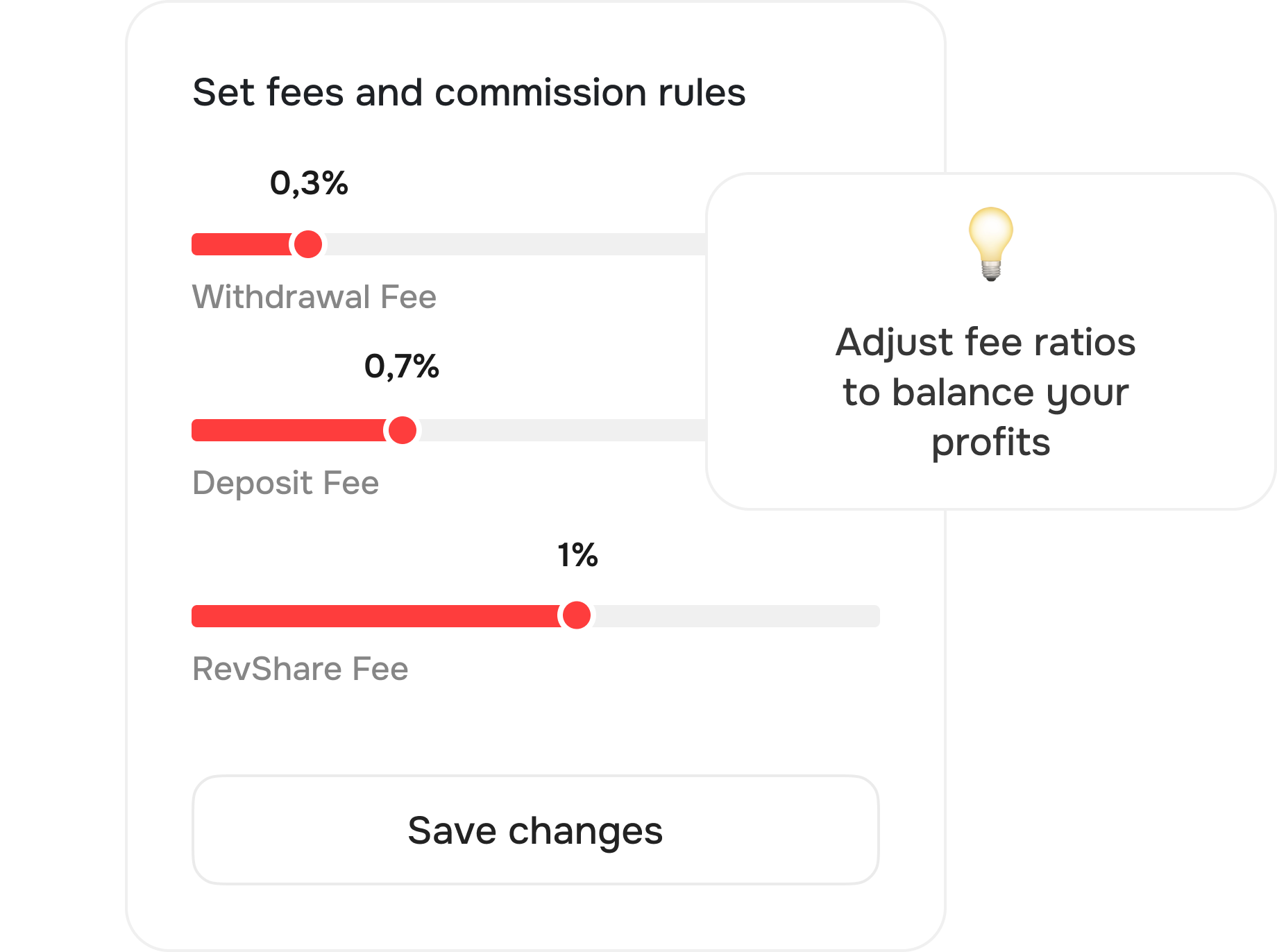 Define your pricing model