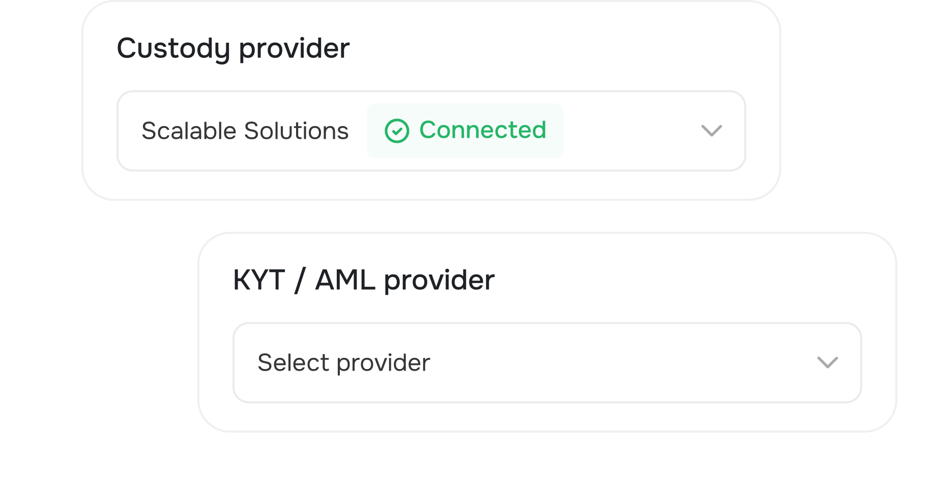 Set up custody and compliance