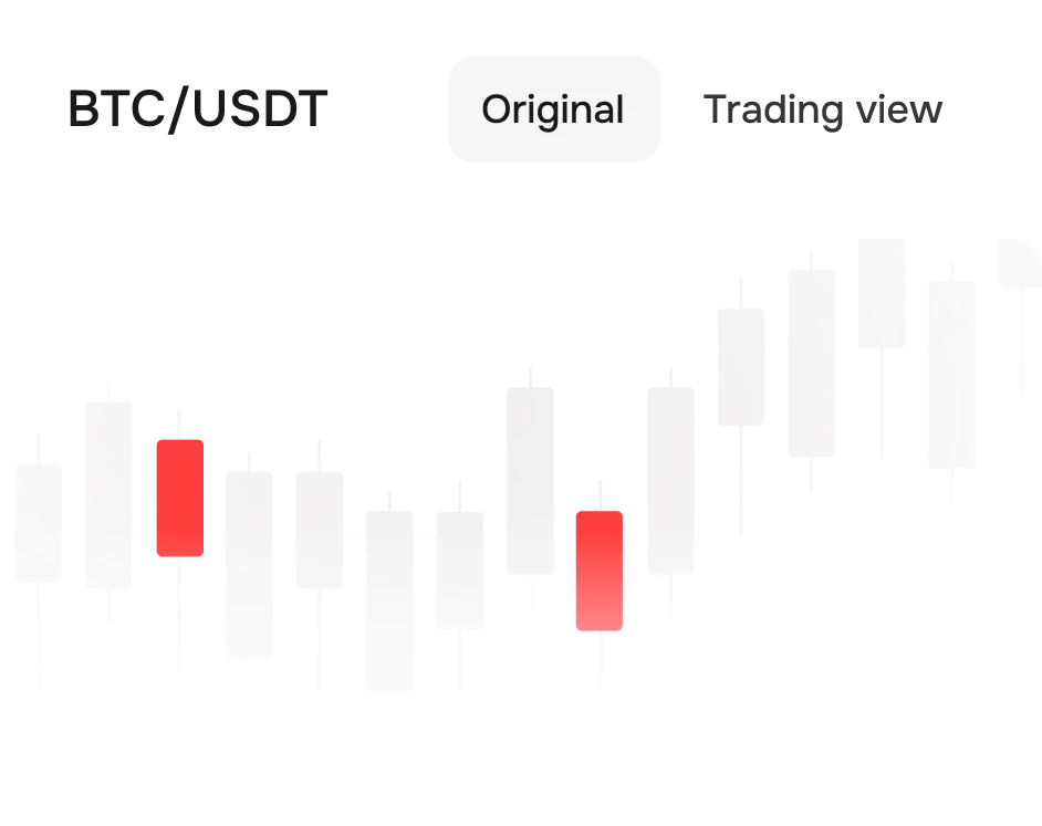 created for sophisticated traders with all the instruments you need