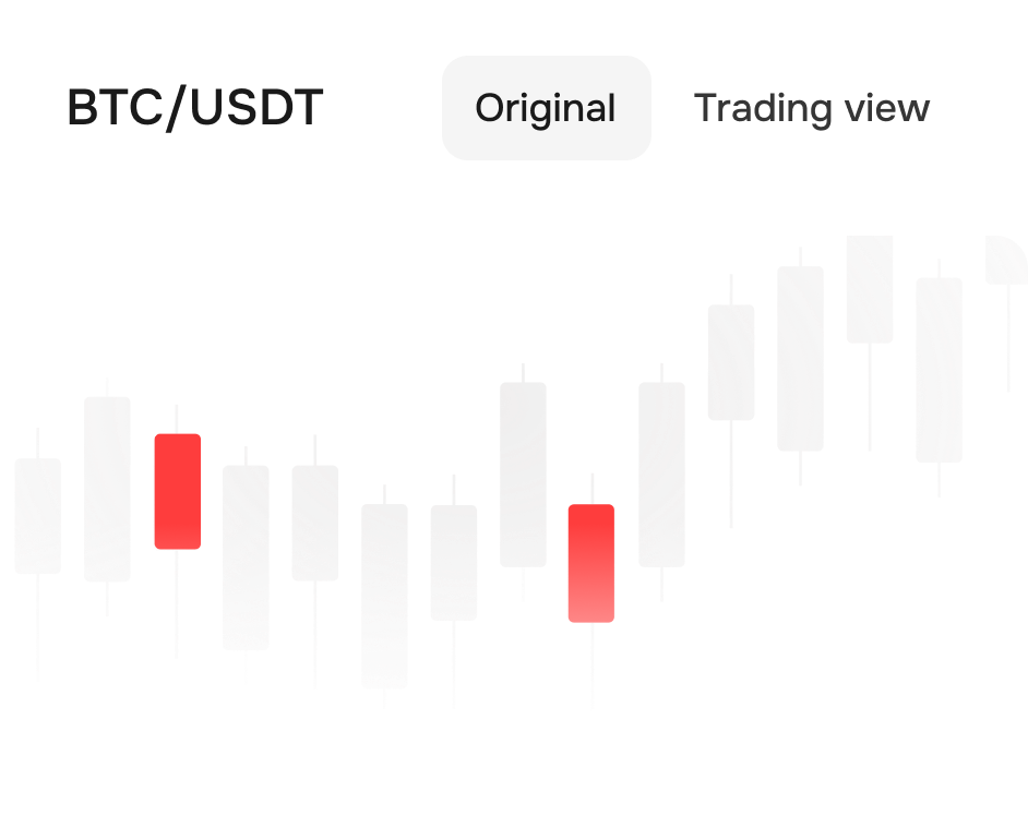 created for sophisticated traders with all the instruments you need