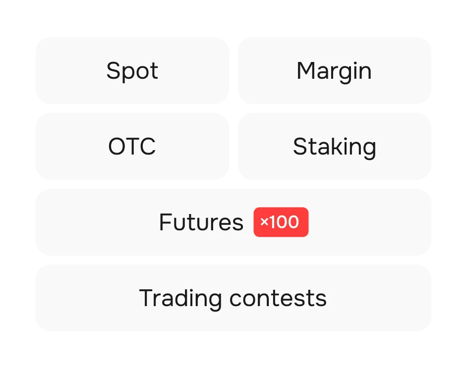 of trading tools