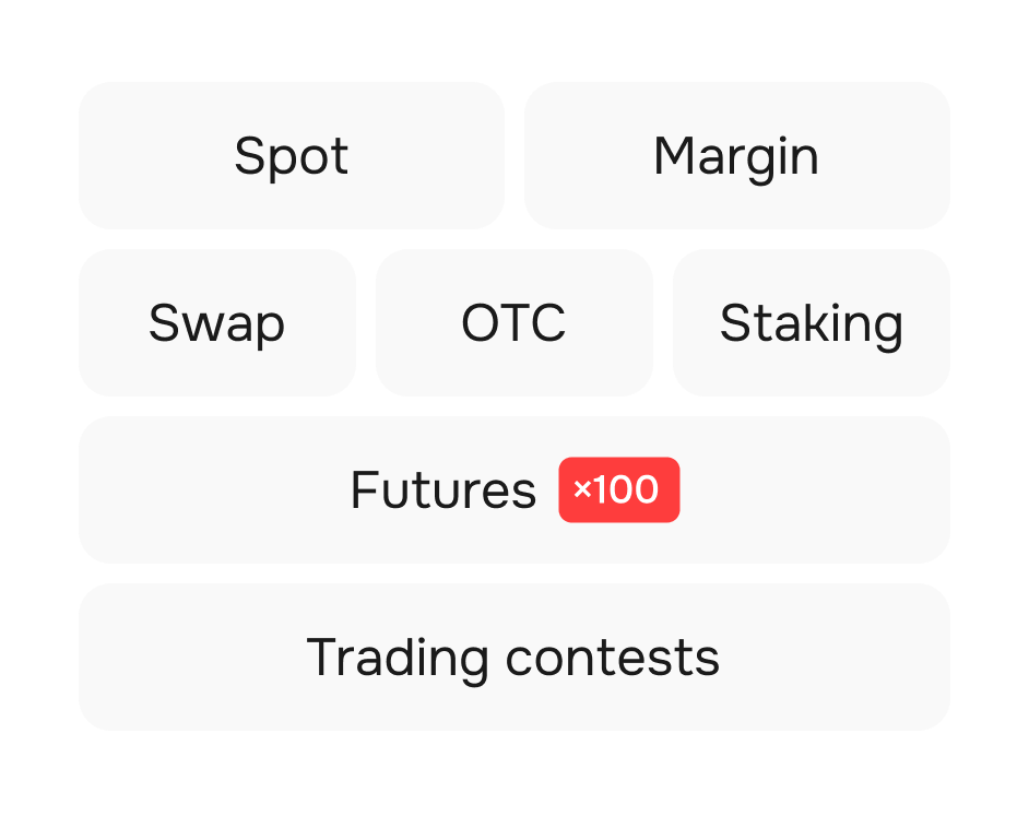 of trading tools