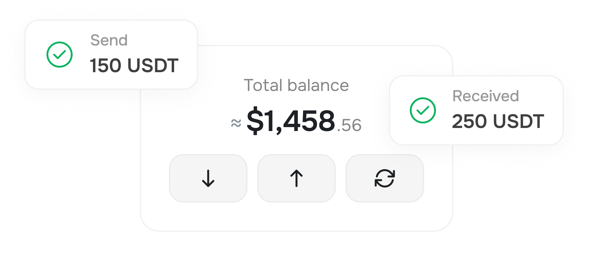 Direct crypto top-ups