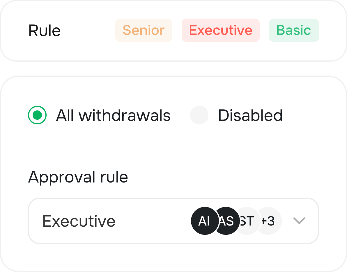 Multi-level withdrawal approvals
