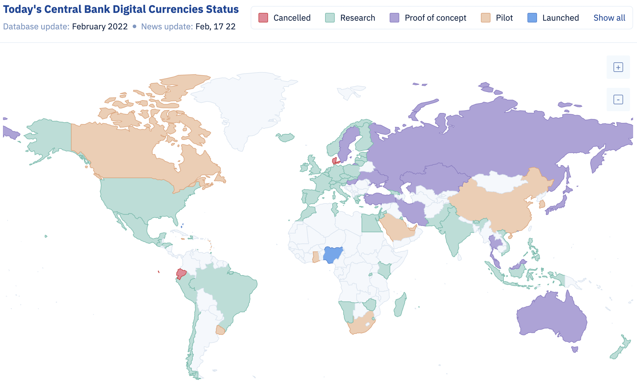 Graph 1: Central Bank Digital Currencies Status [4]