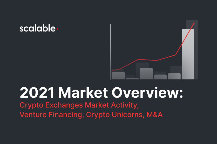 Scalable Crypto Market Overview